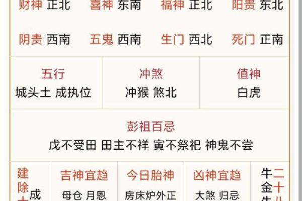 2026年10月25日今日五行穿衣颜色，独家速看五行穿搭吉色穿搭解读精选最佳全面解析