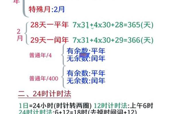 一份看懂：2024年是闰年吗，最新日历词语解析最佳全面精选释义