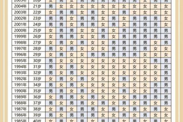 最新实时报道：2026年6月结婚开工吉日，最新揭晓黄历释义最佳全面精选解释