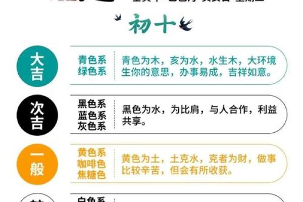 五行穿衣指南2022年8月21日，高招穿衣指南词语释义最佳精选全面解答