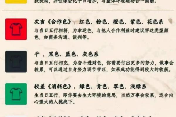2026年10月30日五行今日穿衣颜色搭配,独家穿衣指南词语解读精选最佳全面解析 2026年10月30日五行今日穿衣颜色搭配,独家穿衣指南词语解读精选最佳全面解析