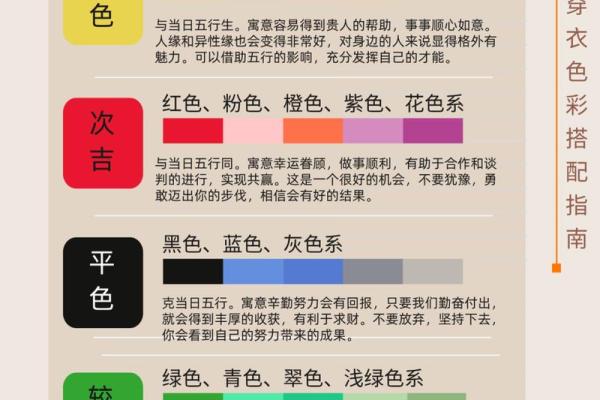 2026年10月3日五行今日穿衣颜色搭配，独家五行穿搭吉色穿搭解答精选最佳全面释义