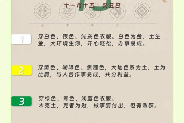2022年5月3日五行穿衣指南，一流解答落实五行穿搭吉色穿搭释义精选剖析