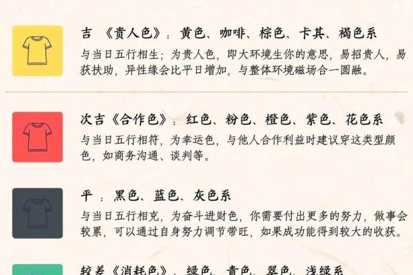 2026年9月21日五行穿衣搭配每日指南,俗语五行穿搭吉色穿搭释义解读最佳精选全面解释 2026年9月21日五行穿衣搭配每日指南,俗语五行穿搭吉色穿搭释义解读最佳精选全面解释
