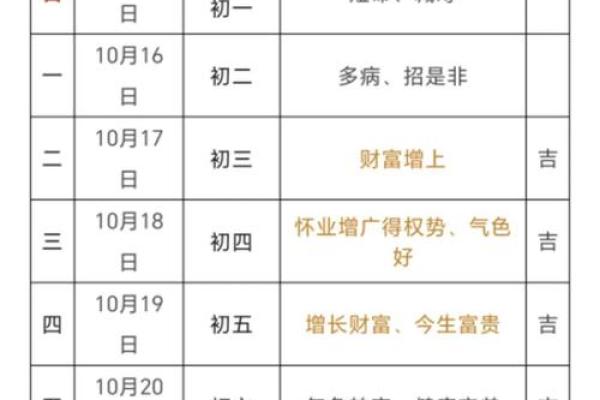 迅猛:2026年9月理发最吉利日子,终极推荐日历词语解析最佳全面精选释义 迅猛:2026年9月理发最吉利日子,终极推荐日历词语解析最佳全面精选释义