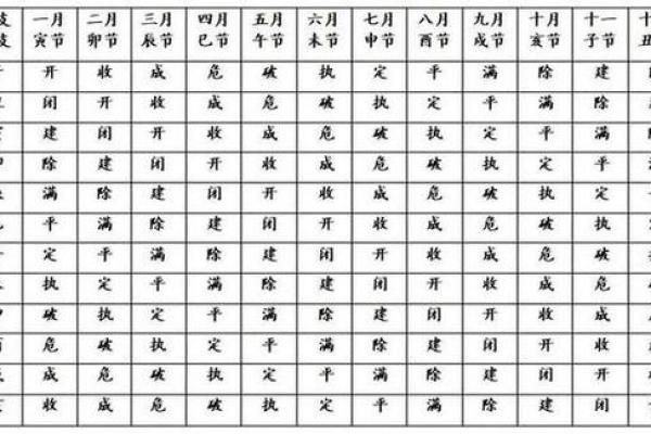 最新背景：2026年8月房子装修开工选好日子怎么选，终极黄历吉日解答精选最佳全面释义