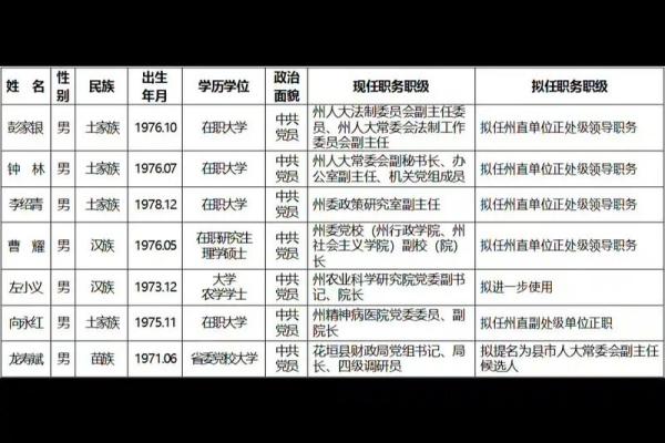 最新通报更新:2026年6月动土吉日开工吉日查询,绝密破译日历词语解析最佳全面精选释义 最新通报更新:2026年6月动土吉日开工吉日查询,绝密破译日历词语解析最佳全面精选释义