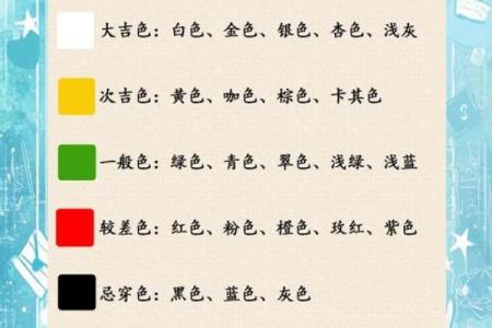 五行穿衣2022年6月12日，珍藏揭秘穿衣指南词语解答最佳精选全面释义