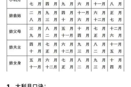 最新刷新傍晚：12月适合嫁娶的黄道吉日，高效解答全面作答精选吉日释义解释