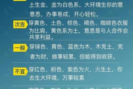2021年12月15日五行穿衣，绝佳穿衣指南词语释义解读最佳精选全面解释