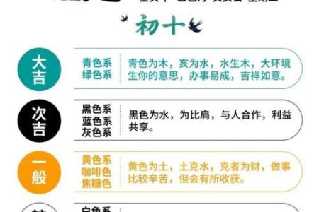 五行穿衣指南2022年4月1日，独家深扒穿衣指南词语释义最佳精选全面解答