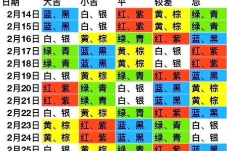 2022年8月11日五行穿衣，绝佳解答落实最佳穿衣指南吉色穿搭释义解释