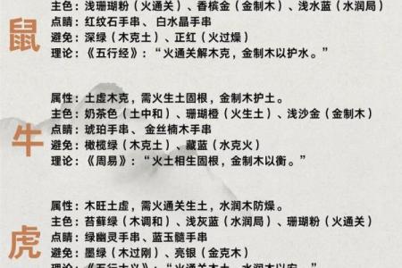 2021年9月17日五行穿衣，最佳五行穿搭词语释义解析全面精选剖析