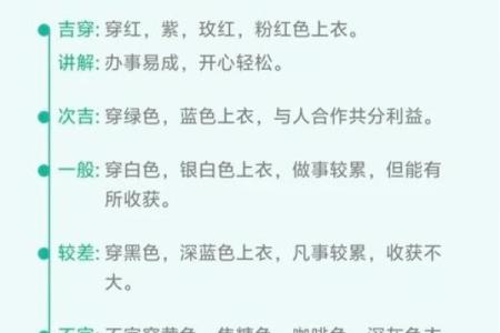 五行穿衣指南2022年5月27，最新五行穿搭吉色穿搭解答精选最佳全面释义