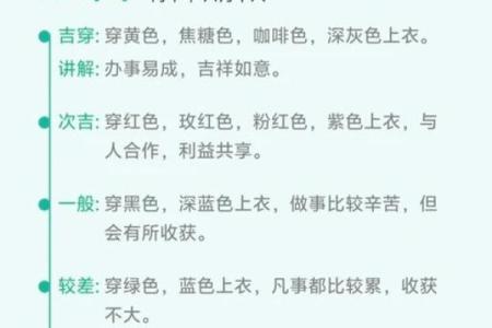 五行穿衣2021年9月30日，有趣五行穿搭吉色穿搭解读最佳全面精选释义