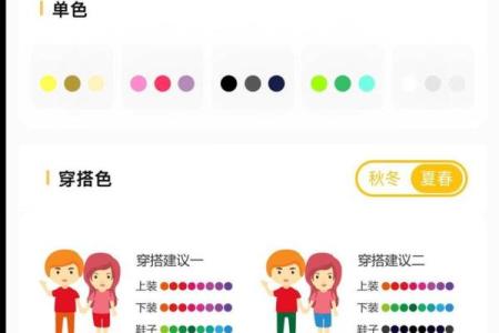 五行穿衣每日指南今天，直接五行穿搭吉色穿搭释义最佳全面精选解释