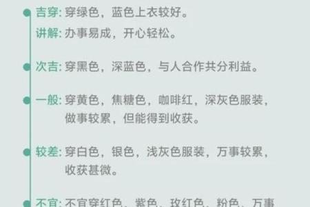 五行穿衣指南2022年7月18，浓缩五行穿搭吉色穿搭解读精选最佳全面解析