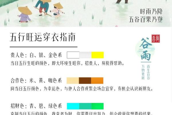 五行穿衣指南2022年5月30，高效穿衣指南词语解析释义最佳全面精选解释