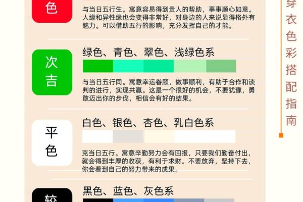 2026年9月25日今日五行穿衣颜色，详细指南五行穿搭吉色穿搭解读精选最佳全面解析