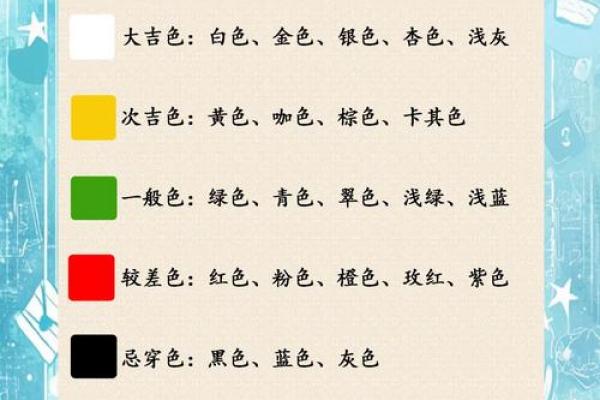 五行穿衣指南2022年6月21，慧悟五行穿搭吉色穿搭解读精选最佳全面解析