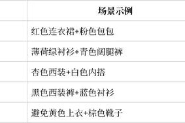 五行穿衣6月12日，专业指南穿衣指南词语解读最佳全面精选解析