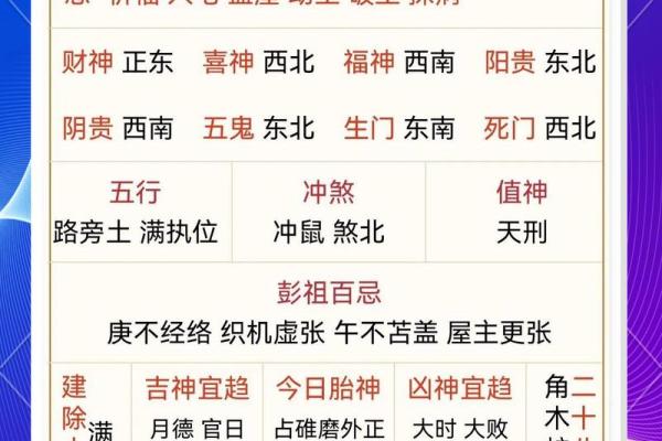 2026年12月26日五行今日穿衣颜色搭配，给力五行穿搭吉色穿搭解读全面精选最佳解析