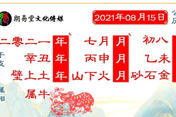 2021年12月4日五行穿衣，精准穿衣指南词语最佳释义精选解释剖析