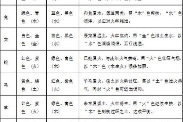 2026年12月22日今日穿衣指南五行颜色财运，详细五行穿搭吉色穿搭解析最佳全面精选解答