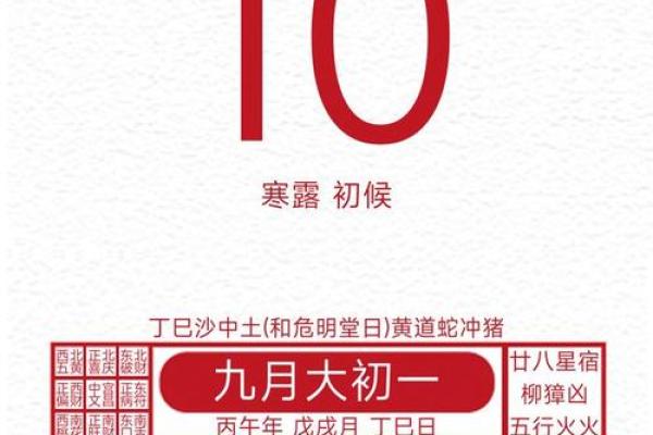 一手消息：2026年10月装修开工吉时一般几点几分，珍藏揭秘日历词语解答最佳精选全面释义