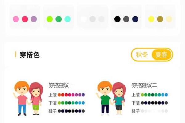 五行穿衣2021年8月18日，热点穿衣指南词语解读精选最佳全面解析