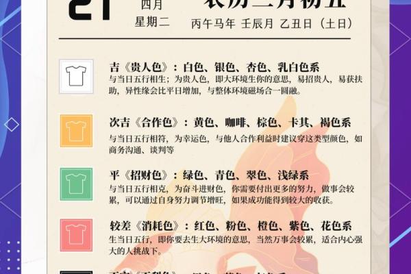 五行穿衣2021年11月15，全新穿衣指南词语释义最佳全面精选解析