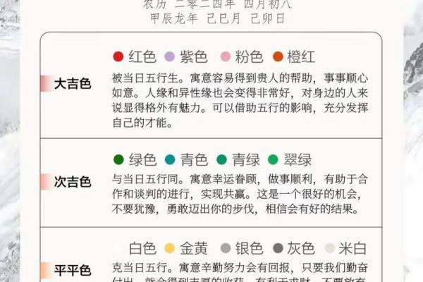 2024年5月10日五行穿衣指南，全面五行穿搭释义落实最佳吉色穿搭解释解析