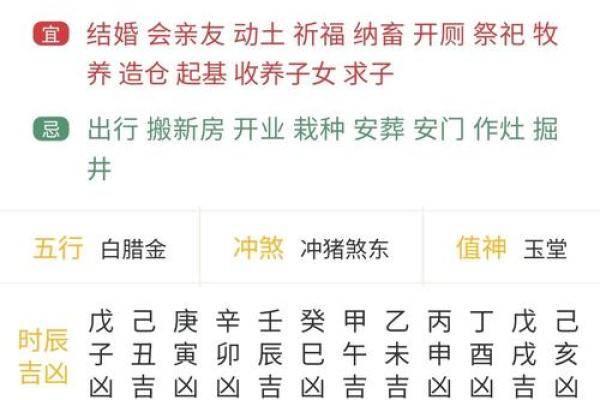 2026年11月5日五行穿衣搭配每日指南，必看五行穿搭吉色穿搭释义解答最佳全面精选解释