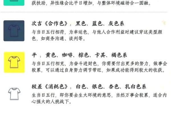 2026年12月1日今日穿衣指南五行颜色财运,绝佳穿衣指南词语解析最佳全面精选解答 2026年12月1日今日穿衣指南五行颜色财运,绝佳穿衣指南词语解析最佳全面精选解答