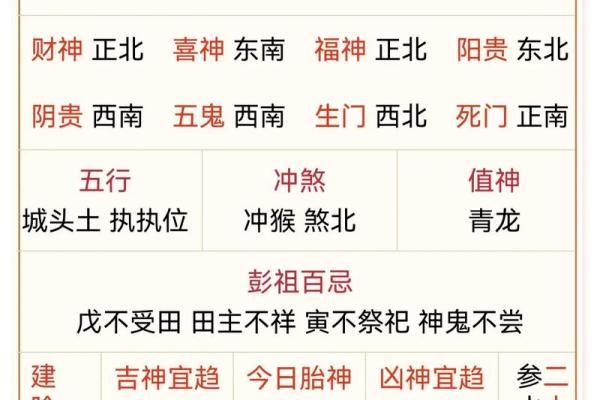 五行穿衣每日分享微博，最新揭晓穿衣指南释义最佳全面精选解释