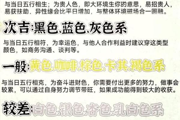 五行穿衣2021年6月25日，高效穿衣指南词语解读精选最佳全面解析