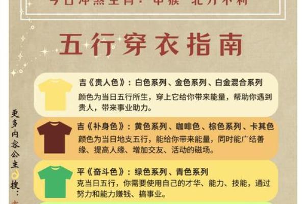 五行穿衣指南2020年12月30日，惊爆五行穿搭吉色穿搭释义解读最佳精选全面解答
