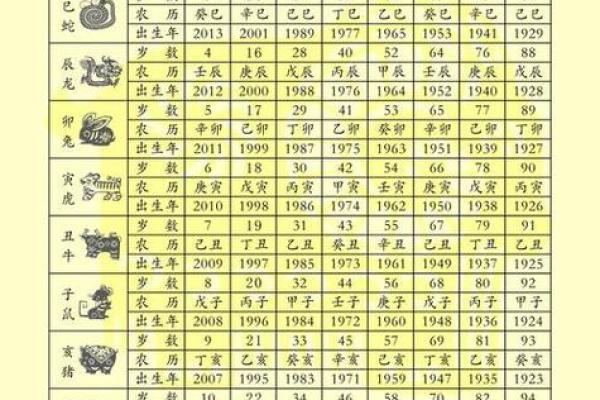 解读：2026年几月结婚最好的时间 2026年最佳婚期月份推荐，最新全面解释作答精选黄历吉日释义解释
