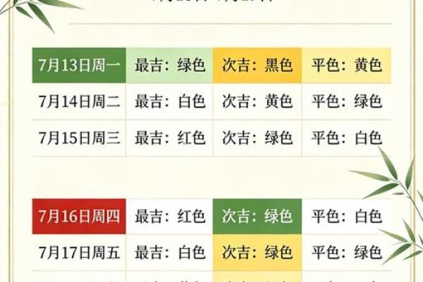 五行穿衣2022年1月27日，精彩揭秘穿衣指南词语解答精选最佳全面释义