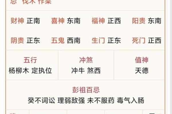 五行穿衣每日指南2023年3月5日是什么，精彩五行穿搭吉色穿搭解答精选最佳全面释义
