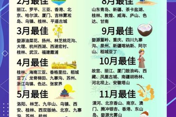 鉴定：2026年7月份结婚黄道吉日，直接日历词语释义解析最佳精选解答
