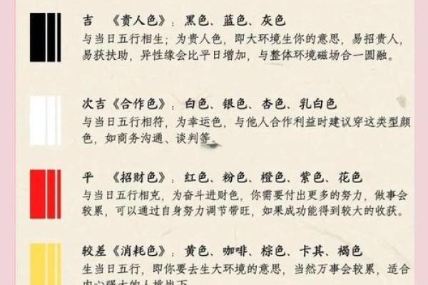 2026年12月15日今日穿衣五行颜色，独家穿衣指南词语解读精选最佳全面释义