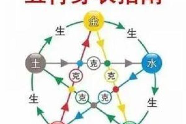 2021年4月13五行穿衣指南，精彩穿衣指南词语释义解答全面精选最佳
