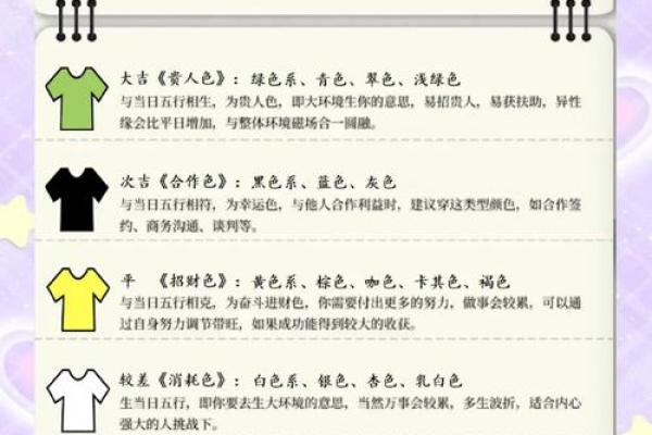 五行穿衣每日指南2023年7.9,精准五行穿搭吉色穿搭释义全面精选最佳解释 五行穿衣每日指南2023年7.9,精准五行穿搭吉色穿搭释义全面精选最佳解释