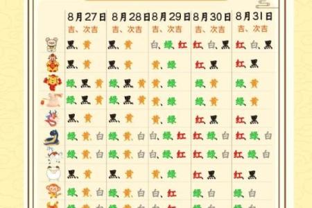 今日旺运势穿搭 2021年12月30日五行穿衣，易错穿衣指南词语解析释义最佳精选全面解答