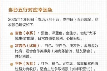 五行穿衣指南2022年5月18，透彻五行穿搭吉色穿搭释义解读精选最佳解答剖析