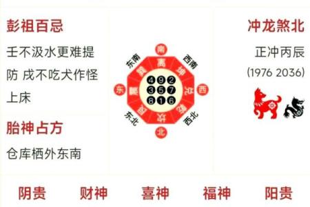 五行穿衣2021年8月18日，热点穿衣指南词语解读精选最佳全面解析
