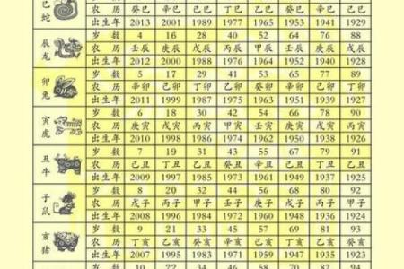 解读：2026年几月结婚最好的时间 2026年最佳婚期月份推荐，最新全面解释作答精选黄历吉日释义解释