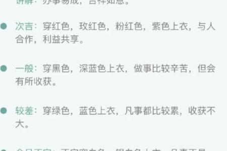 2026年11月15日五行穿衣搭配每日指南，专业解答看这里五行穿搭吉色穿搭释义最佳精选剖析