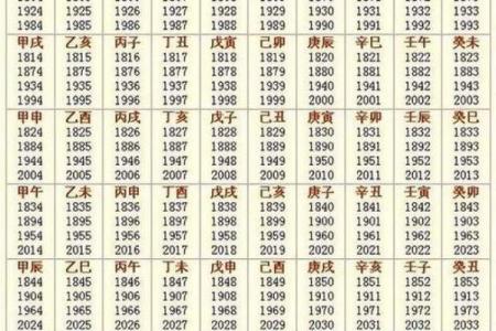 鉴定：2026年7月做生意开业吉日，不可错日历词语释义精选解答最佳全面